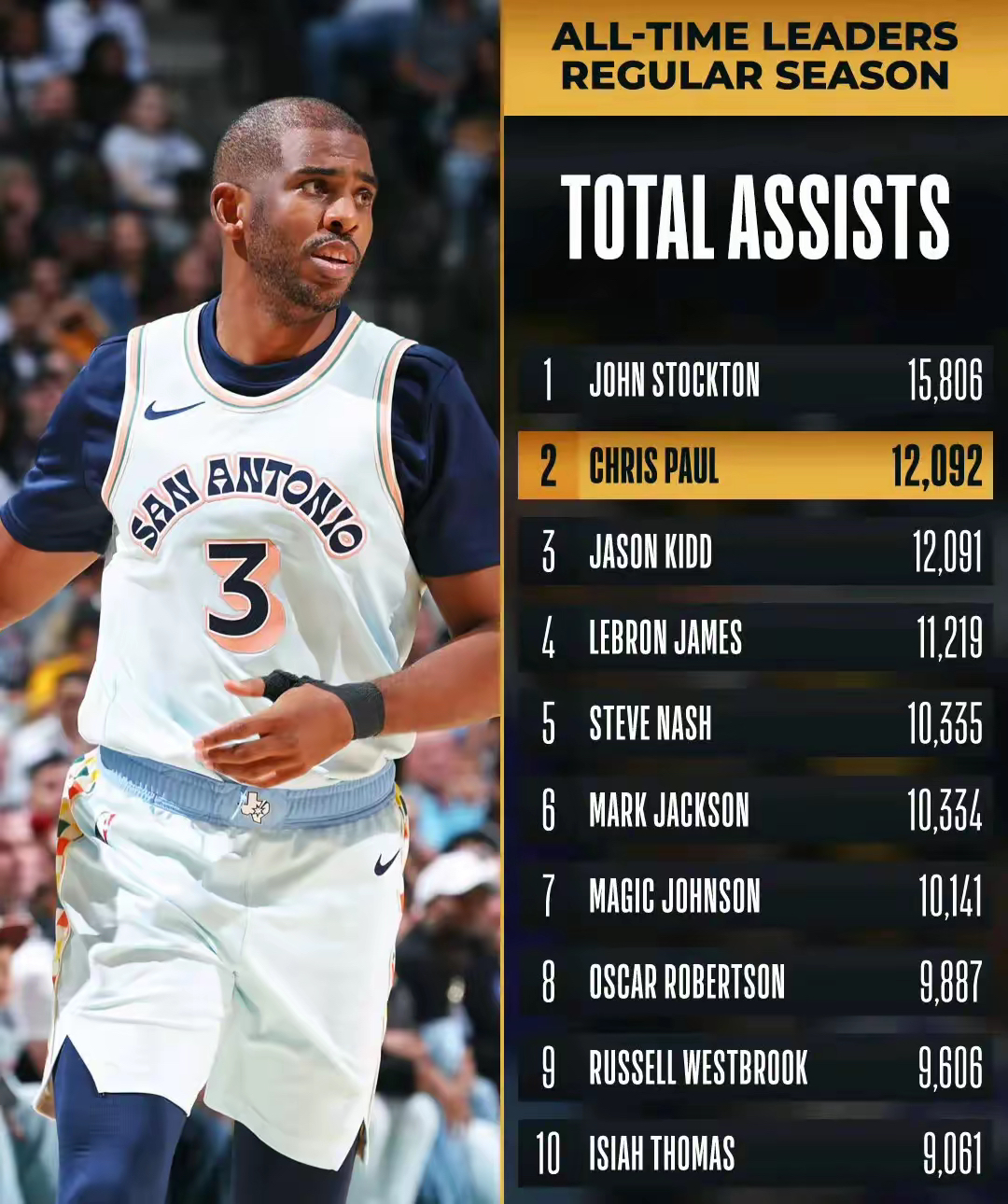 金年会下载app关于里程碑夜！里尔刷新队史纪录；NBA常规赛转会期刷纪录；悬念犹存；纪律约束更严格的信息