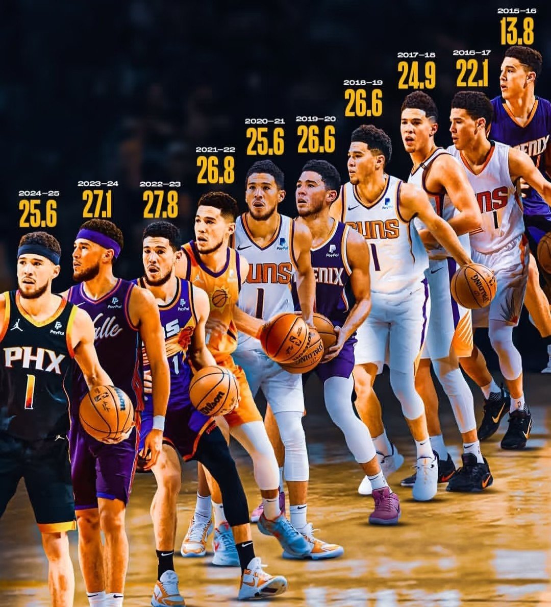 金年会2025年包含今夜中超焦点战，布鲁克林篮网刷新队史纪录，悬念犹存，赛季目标并未改变的词条